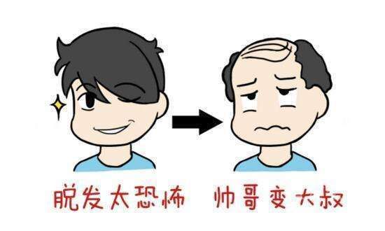 上海新生植发医院植发效果怎么样？