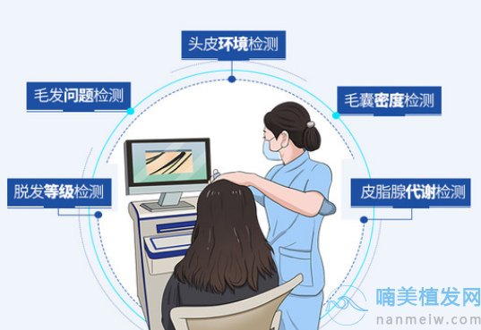 杭州大麦毛囊检测