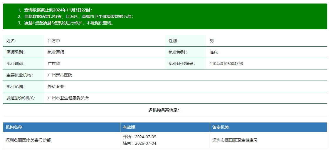 吕方中医生坐诊信息更新，找吕方中医生做整形，可以在深圳做了