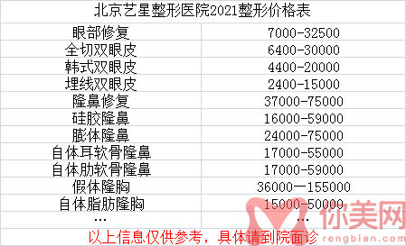北京艺星整形医院2021整形价格表