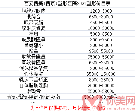 西安西美(西京)整形医院2021整形价目表