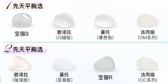 假体隆胸